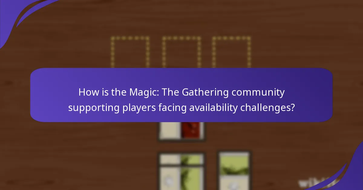 How is the Magic: The Gathering community supporting players facing availability challenges?